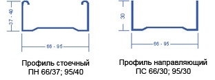 Алюминиевый декоративный профиль